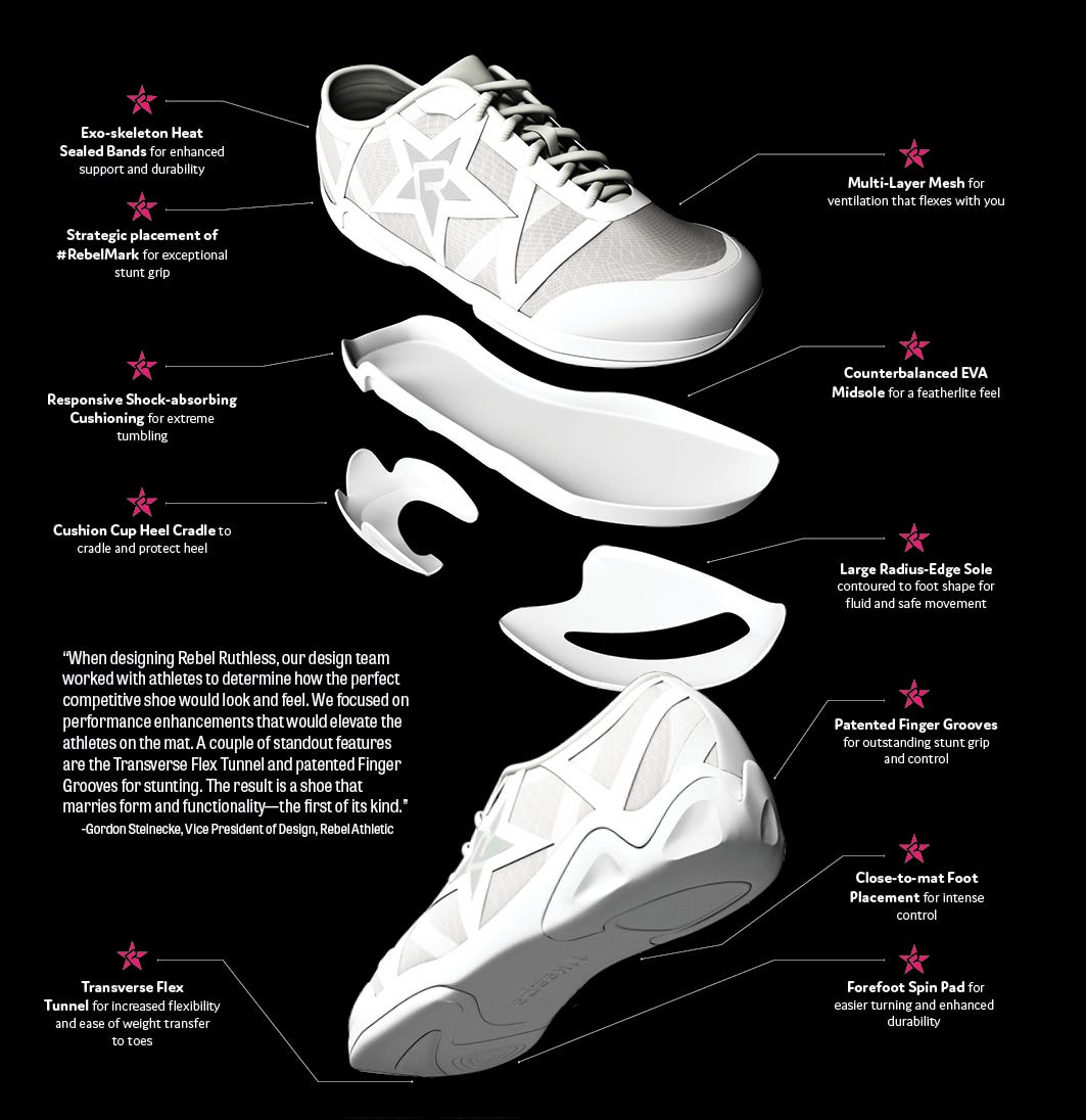 Бунтарь Безжалостный