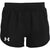 Under Armour Fly By flickors shorts