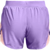 Under Armour Fly By flickors shorts