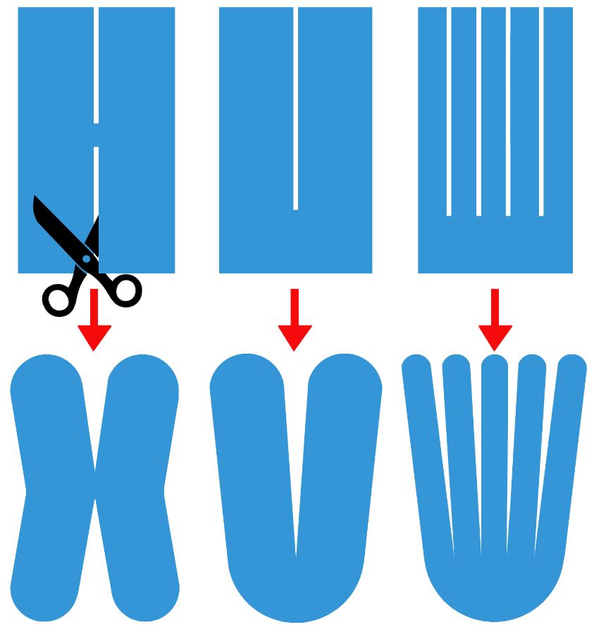 Kinesiologitejp 5m x 5cm