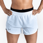 Under Armour Fly By 2.0 -shortsit